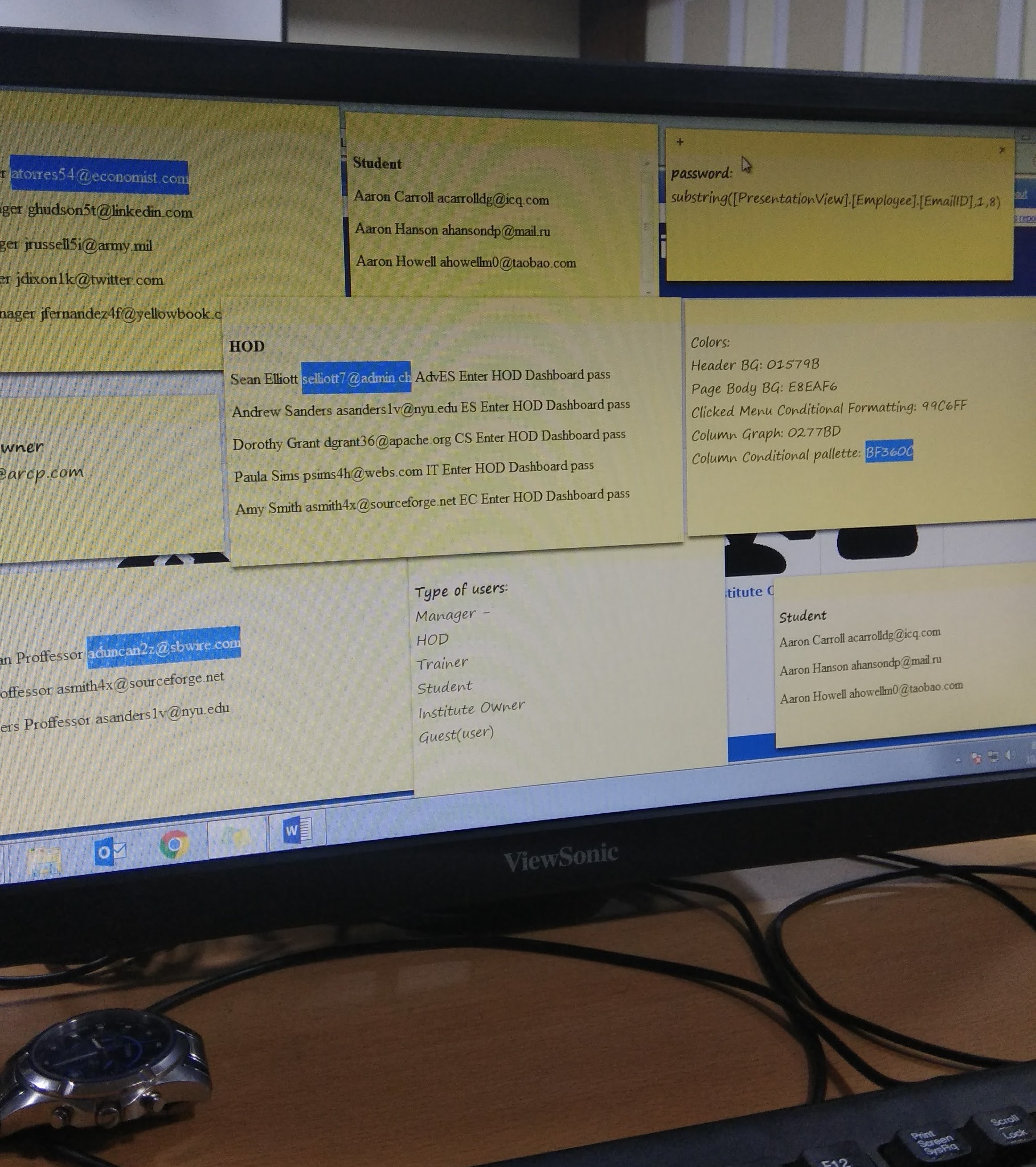 The Todo-list Addiction