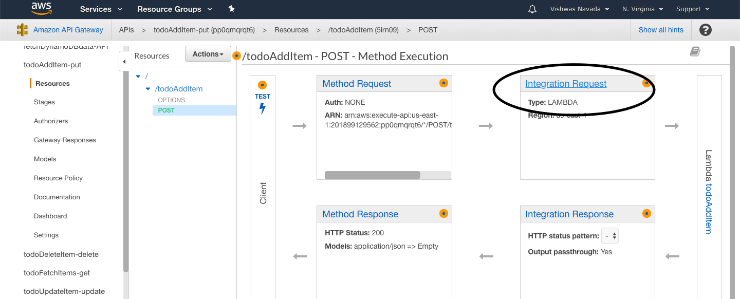 Adding Parameters to API